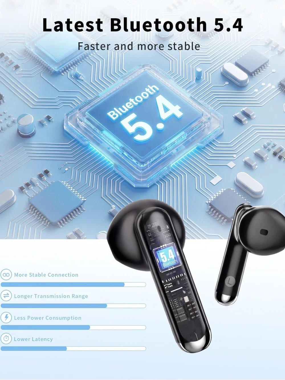 Wireless Bluetooth Earbuds